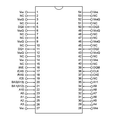   Connection Diagram