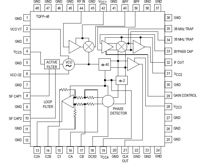   Connection Diagram