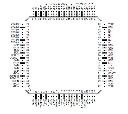   Connection Diagram