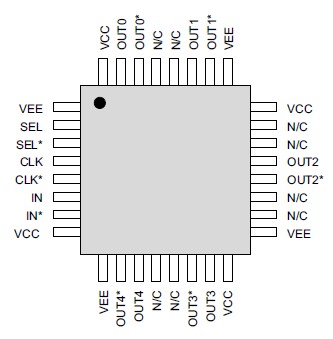   Connection Diagram