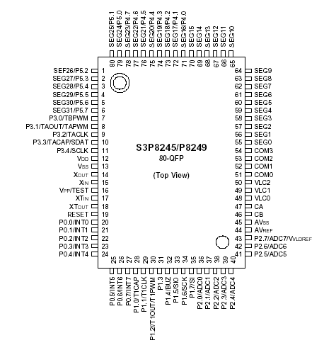   Connection Diagram