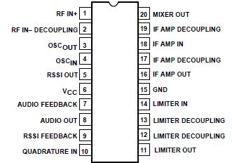   Connection Diagram