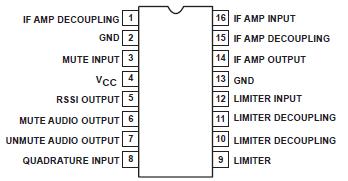   Connection Diagram