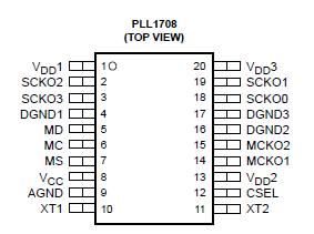   Connection Diagram