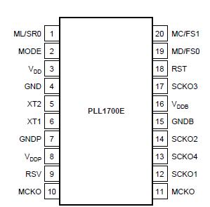   Connection Diagram