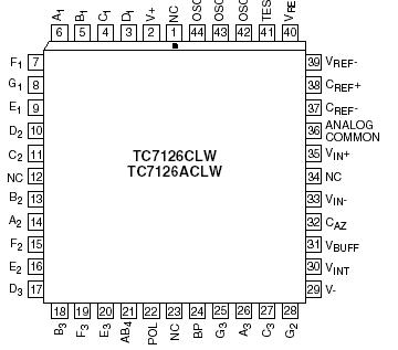   Connection Diagram