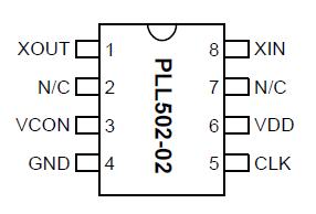   Connection Diagram