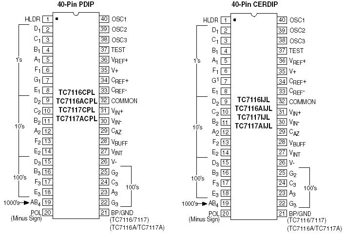   Connection Diagram