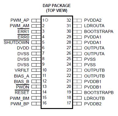   Connection Diagram