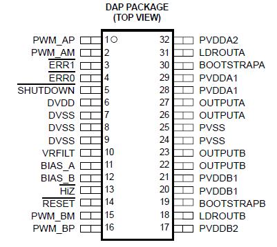   Connection Diagram