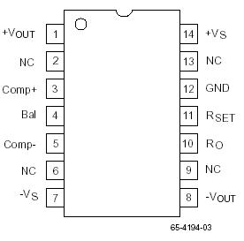   Connection Diagram