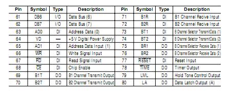   Connection Diagram