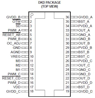   Connection Diagram