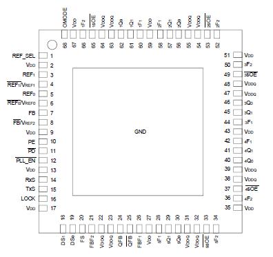   Connection Diagram