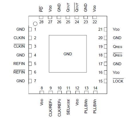   Connection Diagram