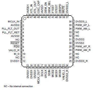   Connection Diagram