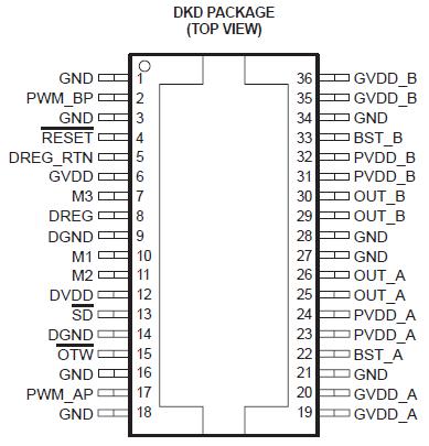   Connection Diagram