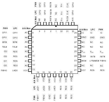   Connection Diagram