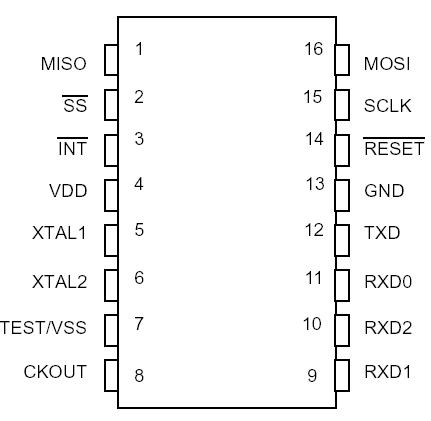   Connection Diagram