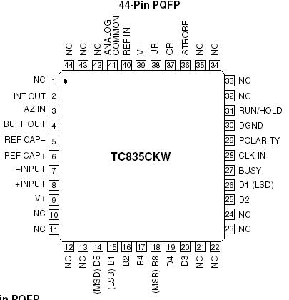   Connection Diagram