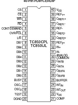   Connection Diagram