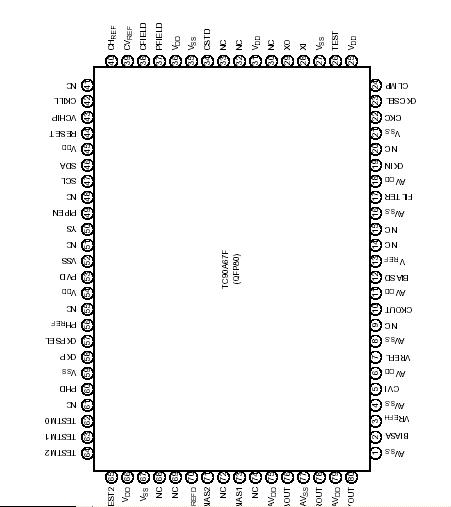   Connection Diagram