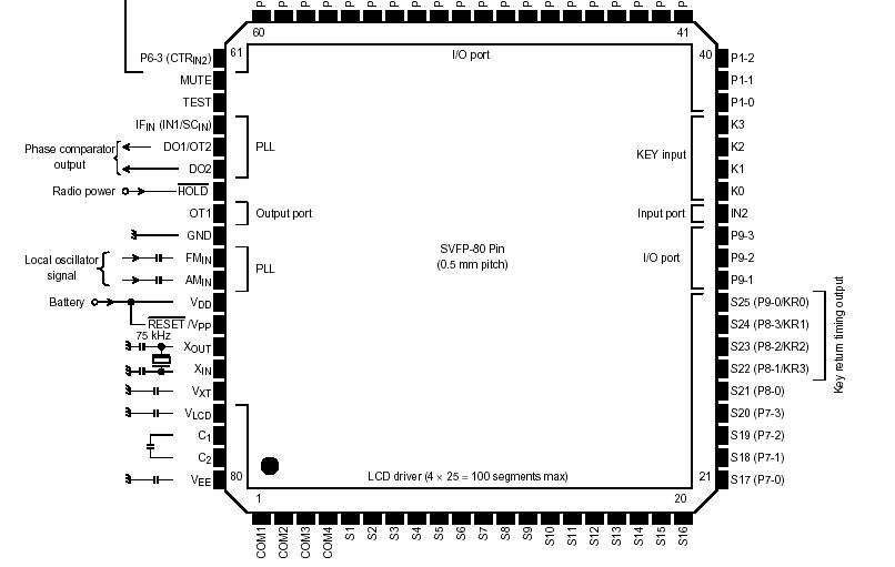   Connection Diagram