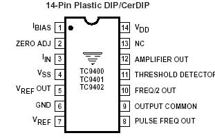   Connection Diagram