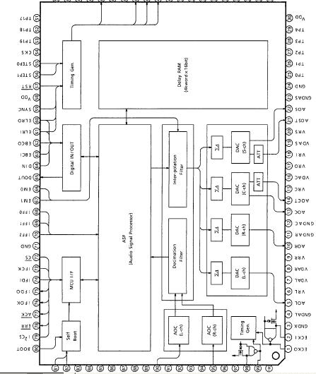   Connection Diagram