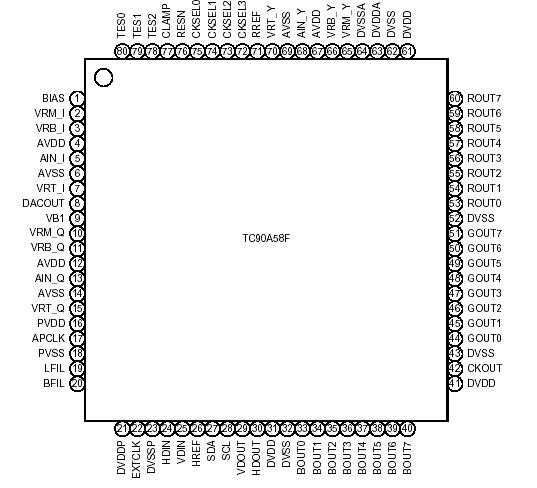   Connection Diagram