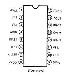   Connection Diagram