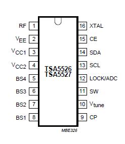   Connection Diagram