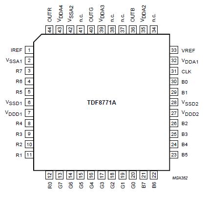   Connection Diagram