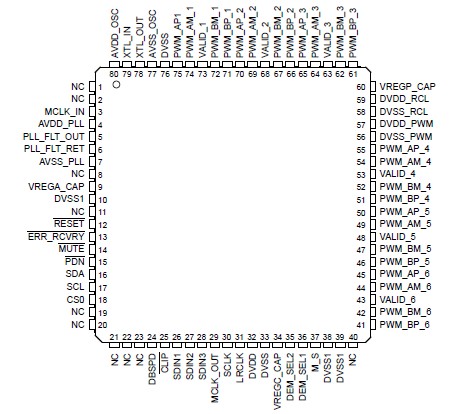   Connection Diagram