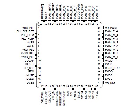   Connection Diagram