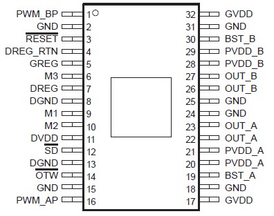   Connection Diagram