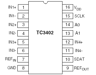   Connection Diagram