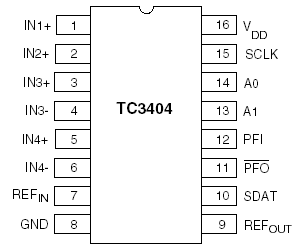   Connection Diagram