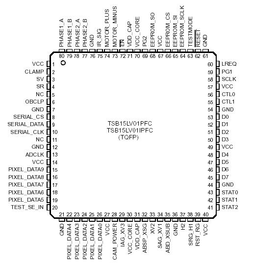   Connection Diagram