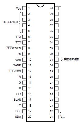   Connection Diagram