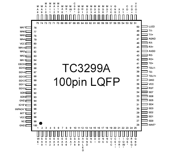   Connection Diagram