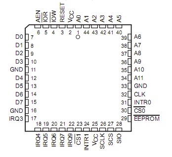   Connection Diagram