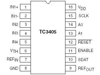   Connection Diagram