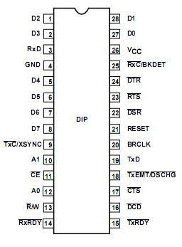   Connection Diagram