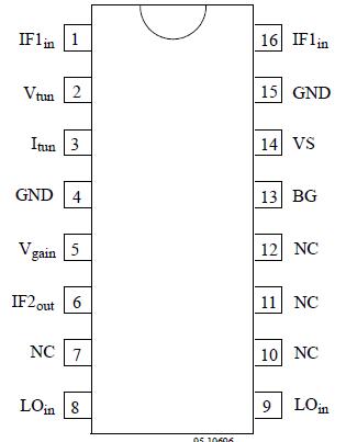   Connection Diagram