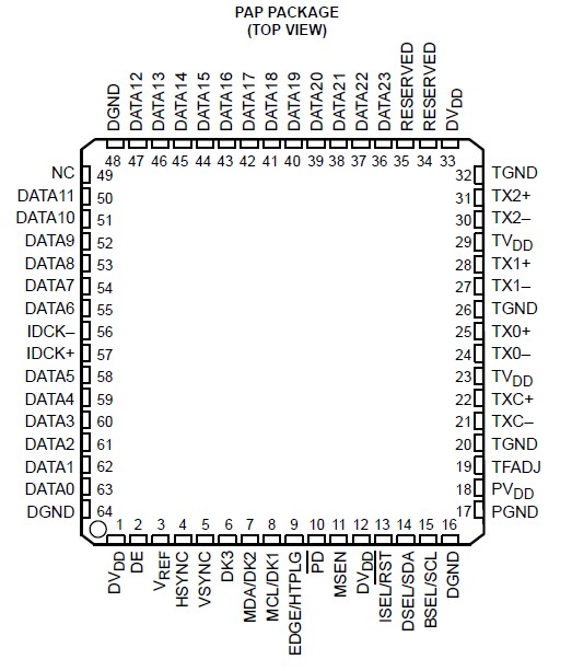   Connection Diagram