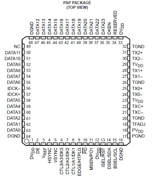   Connection Diagram