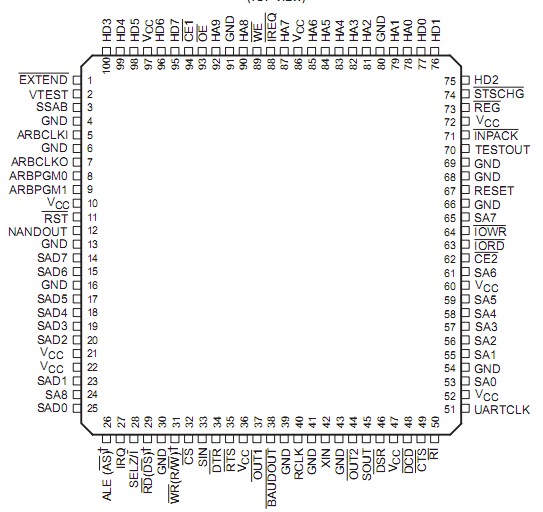   Connection Diagram