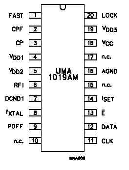   Connection Diagram