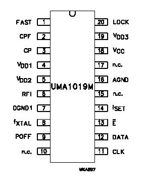   Connection Diagram